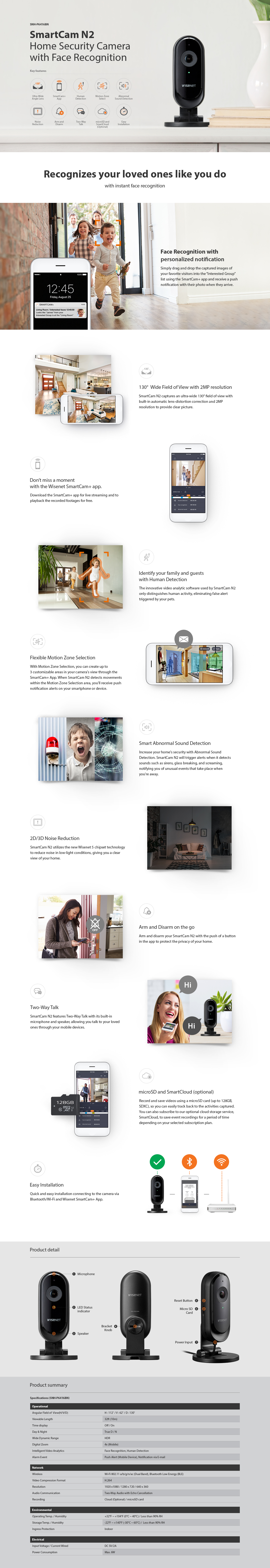 Wisenet - Watch what matters most