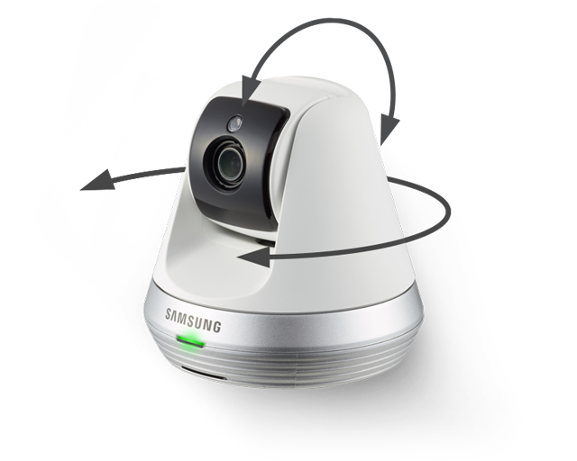 Smart tracking with Pan/Tilt Smart tracking with Pan/Tilt